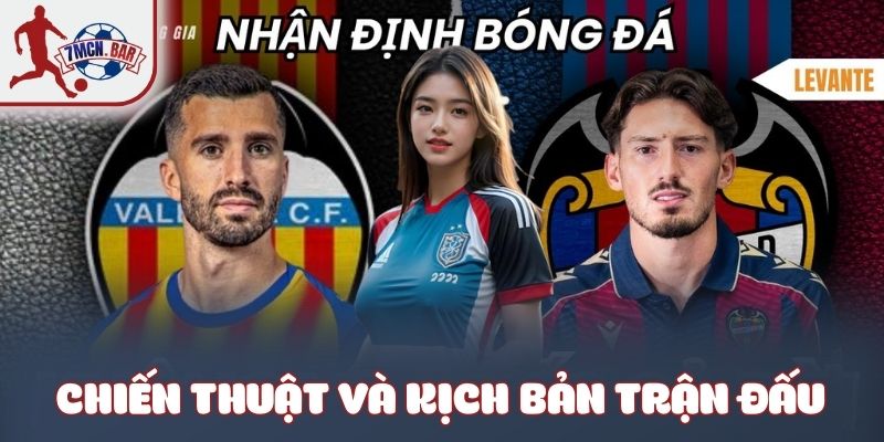 Chiến thuật và kịch bản trận đấu