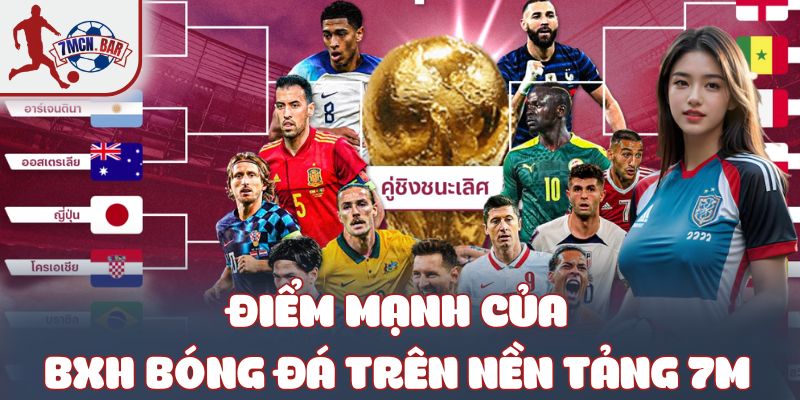 Điểm mạnh của BXH bóng đá trên nền tảng 7M