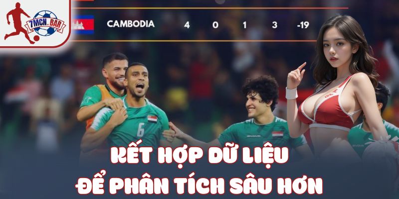 Kết hợp dữ liệu để phân tích sâu hơn