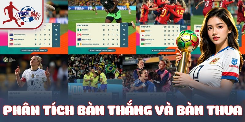 Phân tích bàn thắng và bàn thua