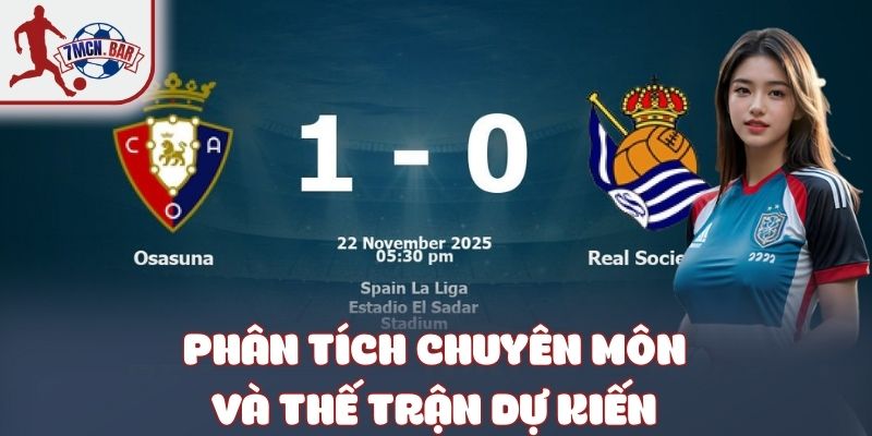 Phân tích chuyên môn và thế trận dự kiến